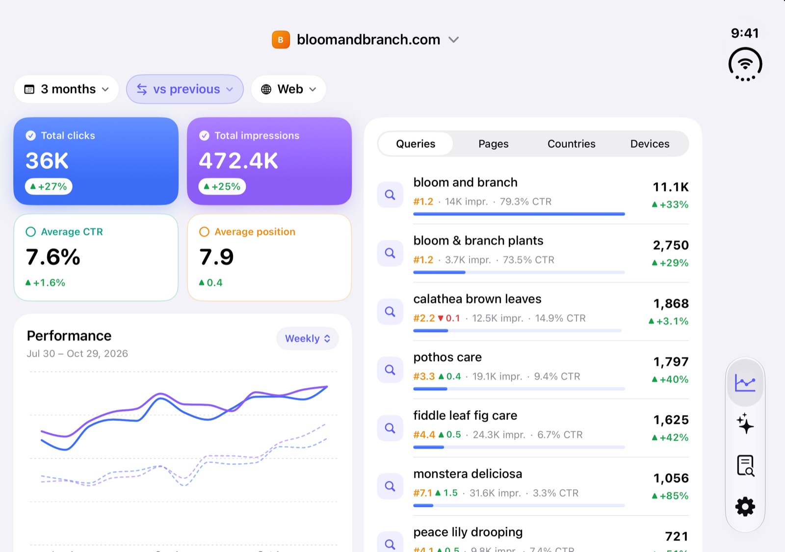 SearchPulse on the unfolded iPhone Duo with a two-column dashboard