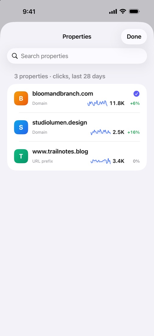 All Search Console properties with sparklines